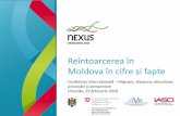Reîntoarcerea în Moldova în cifre și fapte...14 Interes pentru investiții În ce măsurăar fi interesată gospodăria dvs.săinvesteascăîntr-o companie din sectorul privat
