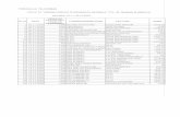 Scanned Document - Justportal.just.ro/87/Documents/bunuri si servicii noiembrie 2018.pdf · service calculatoare sl danconstruct d.n.p. d.n.p. d.n.p. wilhelm romco cez vanzare sa)