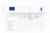 Scanned Image - cjraesibiu.rocjraesibiu.ro/wp-content/uploads/2018/07/Rezultat-evaluare-dosare1.pdf · 2019-1-R001-KA104-062140 prin Programul Erasmus Plus Numele si prenumele candidatului
