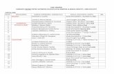 TABEL NOMINAL CANDIDATII INSCRISI PENTRU SUSȚINEREA … · 2015-01-29 · tabel nominal candidatii inscrisi pentru susȚinerea oloviului de admitere la gradul didati i, seria 2015-2017