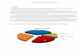 Nivelul de interes - Ibanestiibanesti.ro/uploads/martie-2016-sondaj-IBANESTI-final-1.pdf · 2017-04-05 · de pricesne Rusaliile Boboteaza 7% 64% 4% 8% conferinta cultural stiintifica