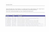 Anexa 009 Specificaţii de interfaţare cu SIUI pentru ...siui.casan.ro/cnas/siui_2.5/docs/specificatii/Specificatie Interfatare... · Descriere element Catalogul de tipuri de strazi