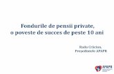 Fondurile de pensii private, o poveste de succes de …...Pilonul II a ajuns la pragul de 10 miliarde euro Pilonul II (obligatoriu) 30 sept 2018 Pilonul III (facultativ) 30 sept 2018