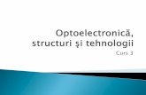 Realizarea fizică a dispozitivelor optoeletronicerf-opto.etc.tuiasi.ro/docs/files/OSTC_Curs_3.pdf · Apare numai când lumina se propaga dintr-un mediu mai dens optic intr-un mediu