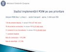 Stadiul implementării POIM pe axe prioritare · Transport energie electrică și gaze naturale - 2 proiecte: • Transport gaze naturale (Dezvoltarea SNTGN în N-E României pentru