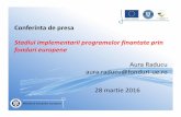 Prezentare Conferinta de presa 28 martie - fonduri-ue.ro · 2016-03-28 · ghid Ghid Aprilie Mai Iunie Iulie Aug. Sept. 8 Alocareaaproximativa de fonduri in mil Euro 40 Program formare