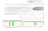 Spectrometrul DANI Master ToF MSromspectraimpex.ro/downloads/Spectrometrul-DANI-Master-ToF-MS.pdf · Spectrometrul de masă cu timp de zbor pentru Gaz Cromatografie DANI Master ToF