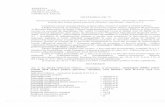  · 2017-05-09 · crt. 10 11 Anexa la HCL nr. 80/27.042017 Lista bunurilor care vor fl transmise firä platä din patrimonial Judetului Alba în patrimonial Orasului Zlatna Denumire