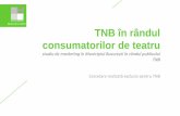 Noiembrie 2019 TNB în rândul consumatorilor de …...Noiembrie 2019 • Cele mai apreciate instituții de teatru din ucurești în rândul respondenților sunt: TNB, Bulandra și