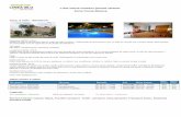 Lista oferte hoteluri pachet charter Zona Costa Blanca blanca 1 aug cluj.pdf · Lista oferte hoteluri pachet charter Zona Costa Blanca Joya, 3 stele - Benidorm Descriere HOTEL JOYA: