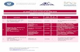 06 IUNIE 2018 -AGENTIA LOCALA GIURGIU-spoda.directspo.ro/system/files/pagini/LMV 06.06.2018.pdf · con curs pe data de; - 18.06.2018 . ... electrician auto 723101 1 telefonic mecanic