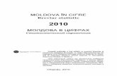 2010 - gov.mdstatistica.gov.md/public/files/publicatii_electro... · Guvernului Regatului Norvegiei, în cadrul Memorandumului de ... Republicii Moldova i în alt e ediii statistice