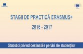 STAGII DE PRACTICĂ ERASMUS+ · Distribuția pe țări a stagiilor de practică ERASMUS+ efectuate de studenții UAIC în anul academic 2016-2017 Stagiile de practică s-au desfășurat