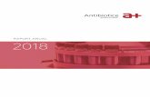 Cuprins - Antibiotice · 2019-04-18 · Proﬁlul companiei 02 Raport Anual Antibiotice 2018 4 Proﬁlul companiei 5 Istoric 1955 Construită la Iași între 1953 și 1955, Fabrica