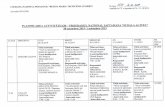 COLEGIUL NATIONAL PEDAGOGIC "REGINA MARIA" MUNICIPIUL PLOIESTI An scolar 2019-2020 32' Nr.lnrg. . Analizat in CP si aprobatinCA/ 15.10.2019 CLASA