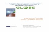 GLOBE Manualul mentorilor Anexa 1 Întrebări şi Răspunsuri37. Fluorura de sulfuril este un tip de gaz de seră care este utilizaat pentru a ucide termitele. Are o durată de viață