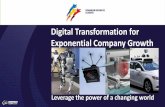 Digital Transformation for Exponential Company …summit.rbls.ro/wp-content/uploads/2017/03/Prezentare...Revolutia industriala 4.0 Initial, am identificat Patru tipuri de companii