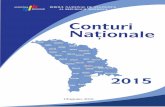 Conturi Nat,ionale · Macroeconomice din cadrul Biroului Naţional de Statistică al Republicii Moldova ... 1.3. Grafice 21 2. Conturi сonsolidate 23 2.1. Contul de bunuri şi servicii