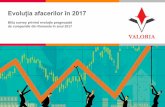 Evoluția afacerilor în 2017 - Hotnews.romedia.hotnews.ro/media_server1/document-2017-03-30...Pe fondul incertitudinii politice de la începutul anului, perspectiva de creștere a