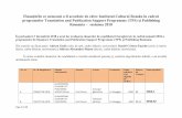 Finanţările ce urmează a fi acordate de către Institutul Cultural … · 2019-01-11 · Page 1 of 24 Finanţările ce urmează a fi acordate de către Institutul Cultural Român