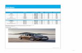 Sandero - autocobalcescu.ro produs Sandero_1apr19.pdf · 1) Roata de rezerva de dimensiunea 185/65 R15, cu exceptia motorizarilor Blue dCi 75 si Blue dCi 95 unde vehiculul este echipat