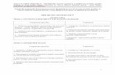DISCIPLINA MATEMATICĂcnprsv.ro/documente/bac2013_Anexa_3_Temele_din_programe... · 2013-10-16 · Anexa 3 la ordinul ministrului nr. 5720/10.09.2012 privind organizarea şi desfăşurarea