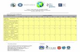 INFRASTRUCTURĂ ȘI URBANISM PUNCTAJ ACORDATcaleaverde.ro/wp-content/uploads/2015/08/Atelier-de... · 2017-07-12 · verde și panouri fotovoltaice 4 săli de sport cu acoperiș verde