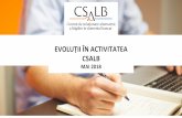 EVOLUȚII ÎN ACTIVITATEA CSALBacjsfb.ro/ic/content/acjsfb/files/events/2018... · Prcnicpaileile sSilutc la care se apeleaza pentru rezolvarea litgiilor bancare sunt reprezentate