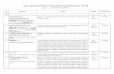 LISTA CERTIFICATELOR IN VIGOARE EMISE DE AEROQ … SMM 1-795-01.02.2015.pdfLISTA CERTIFICATELOR IN VIGOARE EMISE DE AEROQ PENTRU SMM - ISO 14001 pag. 1 (data actualizării:01.02.2015)