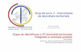 Etape de identificare a ITI (investiţii teritoriale ... · Restaurare monumente istorice Axe prioritare spaţii urbane /cultură/turism 6‐10 ani Structură urbană solidă a Brăilei