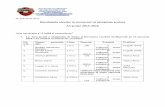 Rezultatele elevilor la concursuri şi olimpiade şcolare An ...liceul-topoloveni.ro/acasa/wp-content/uploads/2016/01/rezultate-concurs-2015-20161.pdfClasa Punctaj Premiul Profesor