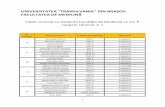UNIVERSITATEA ”TRANSILVANIA” DIN BRAȘOV FACULTATEA …old.unitbv.ro/Portals/0/Studenti/Cazari 2017-2018/Faza II/Cazari faza III MD-2017.pdfVlădescu Ioana BFT I 8,71 110 Barbu