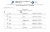 CONCURSUL PENTRU OCUPAREA POSTURILOR · PDF file concursul pentru ocuparea posturilor didactice/catedrelor vacante/rezervate din ÎnvĂŢĂmÂntul preuniversitar – 17 iulie 2019
