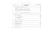 spitalulsebes.rospitalulsebes.ro/wp-content/uploads/2018/05/Laborator.pdf · îngrijiri paliative care au încheiat contract cu casele de asiguräri de sänätate pentru furnizare