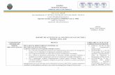 ROMÂNIA CONSILIUL LOCAL AL SECTORULUI 2 · conformare la cerințele legale, contractuale și de reglementare, regulilor tehnice adecvate cu privire la asigurarea protecției datelor