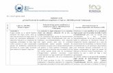 Nr. 113/27 aprilie 2018 OBSERVAȚII privind Proiectul de ...media.hotnews.ro/media_server1/document-2018-05-7-22433629-0-observatii-amr.pdfConstituționale prin care un anumit text