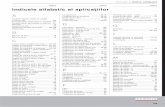 Indicele alfabetic al aplicaţiiloruniversalconstruct.ro/.../ridgid/11_cutii_dulapuri_sisteme_de_depozitare.pdf · Cabluri pentru curăţare de canale....151-153 Cabluri și scule