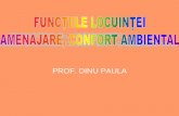PROF. DINU PAULAscoalagepaladebz.ro/files/V_functiile_locuintei.pdfLocuinţa -reprezintă o construcţie unitară, formată din una sau mai multe camere de locuit şi dependinţe,folosită