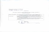 comunapietrari.rocomunapietrari.ro/informatii-publice/HOTARARE-MASURI... · 2019-03-27 · avertisment sau cu amenda contraventionala, dupa cum urmeaza: a) cu amenda de la 100 —