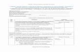 KMBT C224e-20170712125925 - Grup de Actiune Locala (GAL ...tinutulrazesilor.ro/.../2017/02/Fisa-de-verificare-a-criteriilor-de-selectie-TR-M3.pdf · S M3.6A - Fisa de evaluare a criteriilor