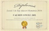 Locul I în Top Afaceri România 2016 VALMIX STEEL SRL Top ... · Locul I în Top Afaceri România 2016 VALMIX STEEL SRL Top pentru Romania, localitatea SECTORUL 4, domeniul 2893: