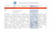 ASOCIAŢIA FACULTĂŢILOR DE ECONOMIE DIN ROMÂNIAafer.ase.ro/wp-content/uploads/2019/02/Amendamente... · CECCAR. a) pe baza protocoalelor încheiate de Corpul Experților Contabili