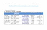 FEDERATIA ROMANA DE MODELISM COMISIA TEHNICA …frmd.ro/wp-content/uploads/2019/04/CALENDAR-AERO-INTERN... · 2019-04-08 · c. concursuri internaŢionale desfĂŞurate În romÂnia