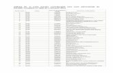 ANEXA Nr. 2: Lista marilor contribuabili care sunt administraţi de … · 2013-11-13 · ANEXA Nr. 2: Lista marilor contribuabili care sunt administraţi de DGAMC începând cu data