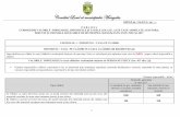 Consiliul Local al municipiului Mangalia · 2017-01-30 · Consiliul Local al municipiului Mangalia 4 2. Valoarea impozabil a cl dirii se actualizeaz o dat la 3 ani pe baza unui raport