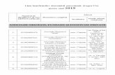 Lista beneficiarilor desemnării procentuale pentru anul 2019 · 2019-01-14 · Federaţia de Lupte din Republica Moldova mun. Chișinău, str. Pușkin, 11, MD-2012 48. 1012620006934