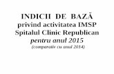 INDICII DE BAZĂscr.md/upload/editor/acte_DRG/Indicii_de_activitate_SCR_2015.pdf · Bolile pielii şi ţesutului celular subcutanat 1211 1049 4,2 3,8 Bolile sistemului osteoarticular,