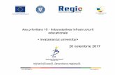 Axa prioritara 10 Imbunatatirea infrastructurii …2014-2020.adrbi.ro/media/3320/prezentare-103-nov-2017.pdf(HG.2139/2004, Catalogul privind clasificarea si duratele de functionare
