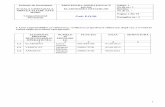 Unitatea de invatamant PROCEDURA OPERAŢIONALĂ Ediţia: 1 Nr ...scoalamirceaeliade.ro/documente/ceac/P.O.50.pdf · - Nomenclator din 14/12/2004 si modelele si normele de întocmire