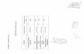 galamaradiajiu.rogalamaradiajiu.ro/documents/Prelungireapeldeselectie.pdf · M4/6B Minoritatile si integrarea lor in comunitatea locala in perioada 02.12.2017- 31.01.2018. Propunerea